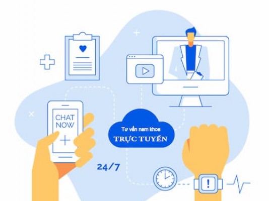 Bác sĩ tư vấn nam khoa trực tuyến miễn phí online qua điện thoại 0366.880.866
