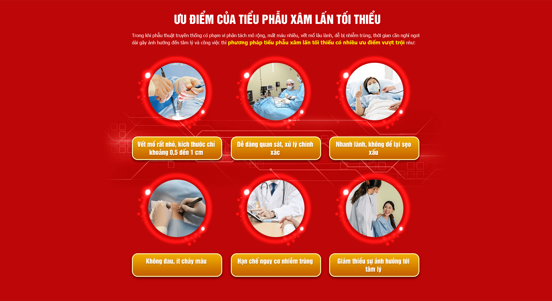Ưu Đãi Gói Khám Nam Khoa - Phụ Khoa
